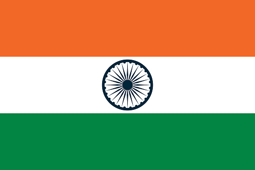 India VPS